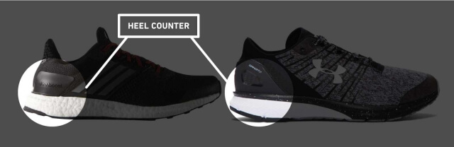 Considerations When Selecting &Amp; Fitting Shoes With Orthotics 5 Heel Counter