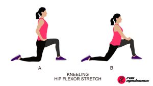 How We Treat Snapping Hip Syndrome