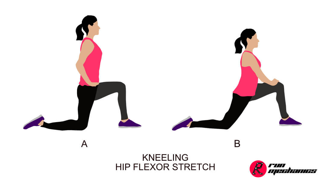 Snapping Hip Syndrome: Why Your Hip Clicks, Pops, or Snaps | Pain Free ...