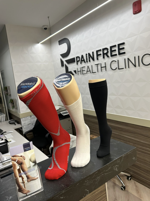 How Compression Socks May Help